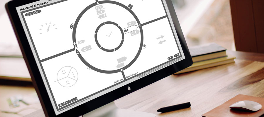 Was Bedeutet Eigentlich Wheel Of Progress Startupwissen Biz